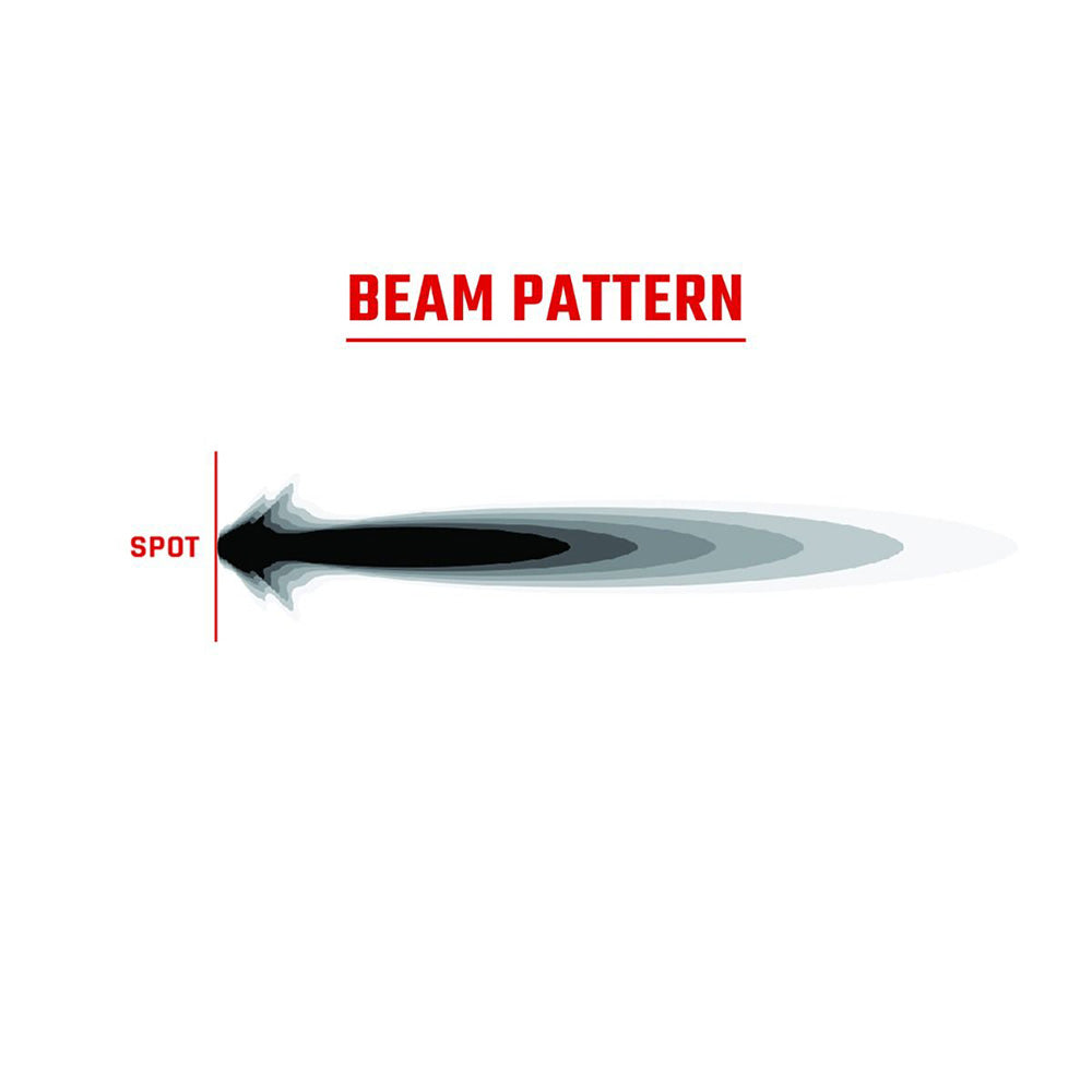 RIGID Industries 360Series Amber Pro 9 Offroad Spot Beam wAmber Backlight Pod Single 36522