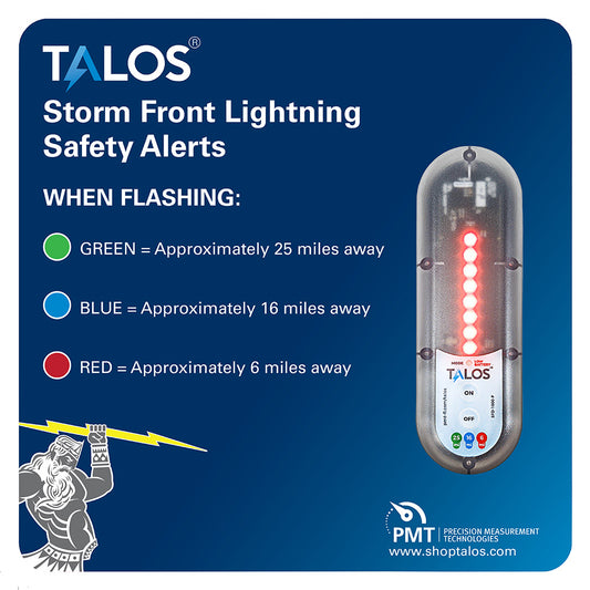 TALOS Wall Powered Standard Lightning Detector w14x14 Safety Information Sign SFD1414PMTBWP
