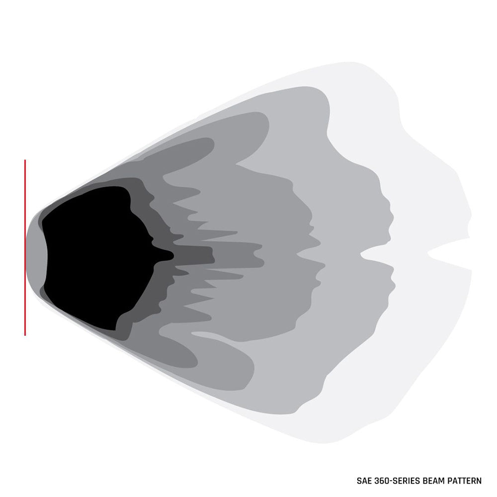 RIGID Industries 360Series 4 LED SAE Fog Beam  Yellow  Set of 2 36121